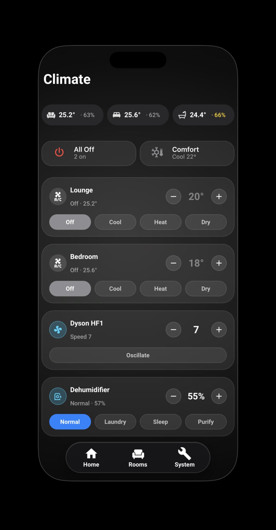 Climate subview — multi-device control across three rooms with quick actions, two AC cards, Dyson HF1 fan, and dehumidifier with preset modes